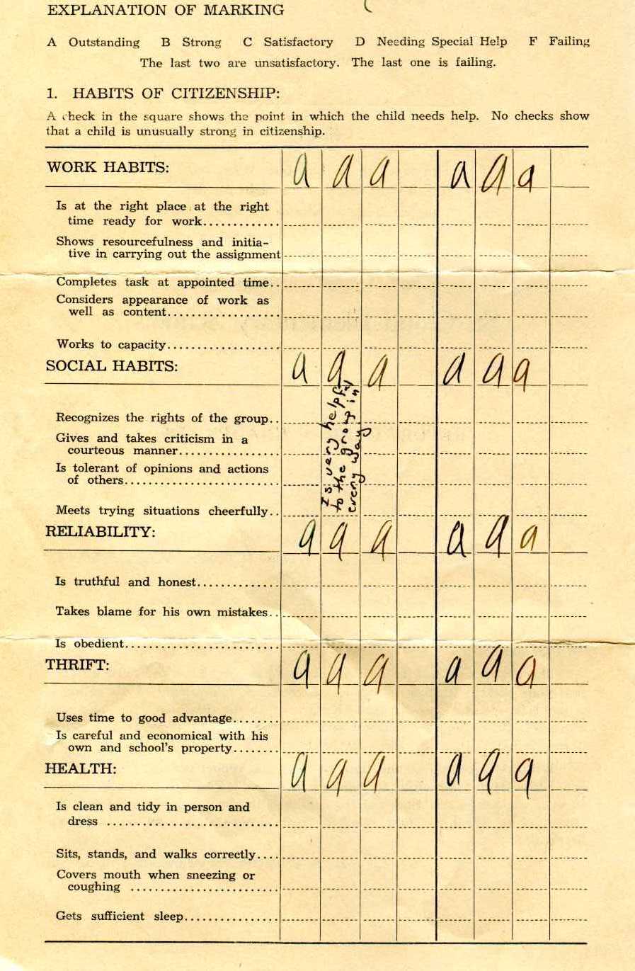 document: Report Card, St. Cloud Elementary School, Sixth Grade (1938-1939)