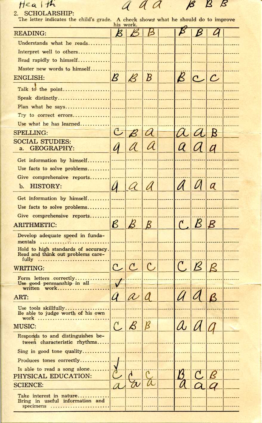 document: Report Card, St. Cloud Elementary School, Sixth Grade (1938-1939)